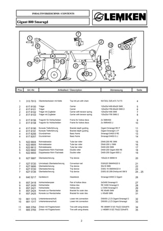 INHALTSVERZEICHNIS / CONTENTS
2
Gigant 800 Smaragd
Pos Art.-Nr. Artikeltext / Description Abmessung Seite
1 313 7913 Oberl...