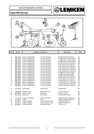 INHALTSVERZEICHNIS / CONTENTS
3
Gigant 800 Smaragd
Pos Art.-Nr. Artikeltext / Description Abmessung Seite
11 665 3766 Zink...