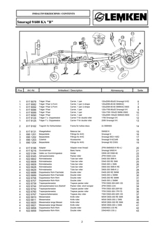 INHALTSVERZEICHNIS / CONTENTS
2
Smaragd 9/600 KA "B"
Pos Art.-Nr. Artikeltext / Description Abmessung Seite
1 617 8078 Trä...
