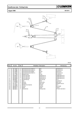 Standbremse kpl. / Parking brake
Gigant 1000 650 8514
04.04
Pos. Art.-Nr. Stk. Artikeltext / Description
11
Abmessung
1 301 3253 2 Sechskantschraube DIN931-A Bolt M10x60-8.8 Zn
2 301 3380 2 Sechskantschraube DIN931-A Bolt M12x50-8.8 Zn
3 301 5065 1 Sechskantschraube DIN933 Screw M16x70-8.8
4 301 5424 2 Sechskantschraube DIN931-A Bolt M10x45-8.8 Zn
5 301 7790 2 Bügelschraube U-bolt M12/90/130
6 303 0933 4 Sicherungsmutter Selflocking nut DIN985-NM10-8 Zn
7 303 0934 6 Sicherungsmutter Selflocking nut DIN985-NM12-8 Zn
8 303 0935 1 Sicherungsmutter Selflocking nut DIN985-NM16-8 Zn
9 305 8551 2 Federsicherung Securing clip 41x3
10 315 8006 2 Niet Rivet 12x55 BO Zn
11 317 9750 4 Seilrolle Rope pulley D80/10x22
12 331 2011 1 Drahtseil Wire rope D8x4950 S102 Zn
13 331 8380 2 Malotte ohne Gewinde Shackle D13
14 450 8516 2 Lasche Lashing 50x12x260
15 450 8517 2 Halter Holder 125x70
16 550 8513 1 Standbremse Parking brake TR 25x5 132x120x12
 
