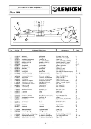 INHALTSVERZEICHNIS / CONTENTS
2
Gigant 1000
Pos Art.-Nr. Artikeltext / Description Abmessung Seite
2 550 8510 Laufachse Running axle PL6006S4 10.10.213706 3
2 550 8511 Bremsachse Braking axle PBA6006S4 10.10.213599 4
2 550 8515 Umrüstsatz Standbremse Conversion set Gigant 1000 5
2 550 8870 Rad 6/161/205 D18 Wheel 6/161/205 D18 Alliance 550/45-22.5 12PR RE 6
2 550 8871 Rad 6/161/205 D18 Wheel 6/161/205 D18 Alliance 550/45-22.5 12PR LI 7
2 625 6032 Grundrahmen Basic frame Gigant 1000-250x250x1500 8 .. 9
2 650 8512 Standbremse Parking brake Gigant-P 800+1000 10
2 650 8514 Standbremse kpl. Parking brake Gigant 1000 11
2 650 8515 Laufachse Running axle 550/45-22.5 2400 12
2 650 8516 Bremsachse Braking axle 550/45-22.5 2400 13
2 650 8522 Bremsachse Braking axle GS11008 120x120x2200 8/220/275 14
2 677 6002 Druckluftbremsanlage Compressed-air brake Gigant 1000 15 .. 16
3 525 6030 Umrüstsatz Oberlenker Conversion set top link Gigant 70x50 GE35 M36 17
3 540 5223 URS Zugöse Conversion set traction eye Gigant 1000 D48 18
3 540 5224 URS Zugöse Conversion set traction eye Gigant 1000 D58 19
3 617 8195 Tiefenführung mit Rolle Depth guiding with roller Gigant-P Smaragd 90x90 20
3 617 8196 Tiefenführung mit Rolle Depth guiding with roller Gigant-P Smaragd 120x120 21
3 625 6002 Zugeinrichtung mit Flansch Traction device D52 10M 22
3 640 8597 Zugeinrichtung Traction device D48 Gigant 1000 23
3 640 8599 Zugeinrichtung Traction device D58 Gigant 1000 24
4 313 7880 Oberlenkerbolzen kpl. Top link pin, cpl. KAT2 D25,4x140 25
4 525 6012 V-Deichsel V-pole Gigant 1000 26
4 625 6012 V-Deichsel V-pole Gigant 1000 27
5 525 6020 Verstärkung Mittelteil Strengthening center section Gigant 250x250x1500 28
5 525 6031 Umrüstsatz Grundrahmen Conversion set Gigant-P 29
5 625 6034 Grundrahmen Basic frame Gigant-P 1000-250x250x1750 30 .. 31
6 629 7130 Abstellstütze Stand D185x720 0-300mm 32
7 661 8370 Unterlenker Lower link Gigant L2 Z3 33
7 661 8371 Unterlenker Lower link Gigant L2 Z3-P 34
8 570 1986 Beleuchtungsanlage Lighting equipment Gigant 1000 35
8 670 1986 Beleuchtungsanlage Lighting equipment Gigant 1000 36
9 675 4352 Hydraulikanlage Aushubgestänge HY-assembly lift linkage D115/40x200 Gigant1000-AHG 37
9 675 4353 Hydraulische Einklappung HY-assembly folding device 140/70x800 Gigant1000 38 .. 39
9 675 7107 Hydraulikleitung Schneidsch. HY-pipe assembly cutting bar Gigant 1000 40
 
