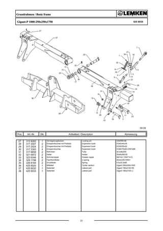 Grundrahmen / Basic frame
Gigant-P 1000-250x250x1750 625 6034
04.04
Pos. Art.-Nr. Stk. Artikeltext / Description
31
Abmessung
27 313 8283 1 Verriegelungsbolzen Locking pin D26/RB148
28 317 2007 2 Einspannbuchse mit Preßsitz Expansion bush EG40/44x35
29 317 2024 2 Einspannbuchse mit Preßsitz Expansion bush EG50/55x20
30 317 3393 4 Einspannbuchse Expansion bush EG60/70x50-DIN1498
31 317 6659 2 Röhrchen Tube 42,4x8x200
32 321 6972 2 Halter Holder 30x8x260/30
33 323 6348 6 Schmiernippel Grease nipple AM10x1 DIN71412
34 329 1798 2 Flachformfeder U-spring 40x4x335 SW41
35 329 8164 2 Druckfeder Spring 4,5x32,5x80
36 425 6020 1 Mittelteil Center section Gigant 250x250x1500
37 425 6032 1 Seitenteil Lateral part Gigant 180x2100 RE
38 425 6033 1 Seitenteil Lateral part Gigant 180x2100 LI
 