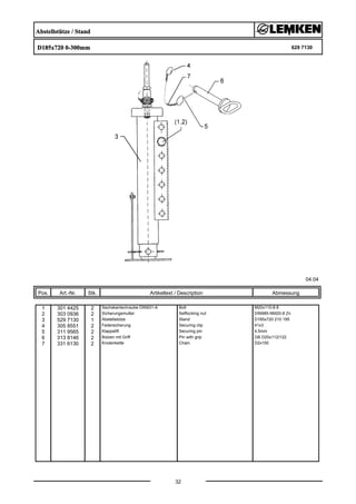 Abstellstütze / Stand
D185x720 0-300mm 629 7130
04.04
Pos. Art.-Nr. Stk. Artikeltext / Description
32
Abmessung
1 301 4425 2 Sechskantschraube DIN931-A Bolt M20x110-8.8
2 303 0936 2 Sicherungsmutter Selflocking nut DIN985-NM20-8 Zn
3 529 7130 1 Abstellstütze Stand D185x720 210 195
4 305 8551 2 Federsicherung Securing clip 41x3
5 311 9565 2 Klappstift Securing pin 4,5mm
6 313 8146 2 Bolzen mit Griff Pin with grip GB D20x112/122
7 331 6130 2 Knotenkette Chain D2x150
 
