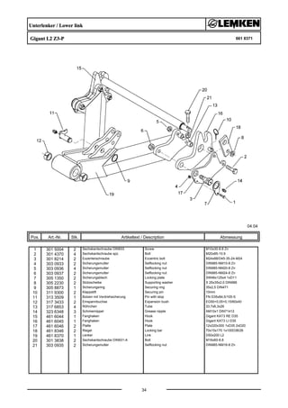Unterlenker / Lower link
Gigant L2 Z3-P 661 8371
04.04
Pos. Art.-Nr. Stk. Artikeltext / Description
34
Abmessung
1 301 5004 2 Sechskantschraube DIN933 Screw M10x30-8.8 Zn
2 301 4370 4 Sechskantschraube spz. Bolt M20x85-10.9
3 301 8214 2 Exzenterschraube Eccentric bolt M24x88/D45-35-24-M24
4 303 0933 2 Sicherungsmutter Selflocking nut DIN985-NM10-8 Zn
5 303 0936 4 Sicherungsmutter Selflocking nut DIN985-NM20-8 Zn
6 303 0937 2 Sicherungsmutter Selflocking nut DIN985-NM24-8 Zn
7 305 1350 2 Sicherungsblech Locking plate SW46x125x4 1xD11
8 305 2230 2 Stützscheibe Supporting washer S 25x35x2,0 DIN988
9 305 8873 1 Sicherungsring Securing ring 35x2,5 DIN471
10 311 9300 2 Klappstift Securing pin 10mm
11 313 3509 1 Bolzen mit Verdrehsicherung Pin with stop FN D35x84,5/105-S
12 317 3433 2 Einspannbuchse Expansion bush EG50+0,05+0,15/60x40
13 317 6853 4 Röhrchen Tube 33,7x6,3x26
14 323 6348 3 Schmiernippel Grease nipple AM10x1 DIN71412
15 461 6044 1 Fanghaken Hook Gigant KAT3 RE D35
16 461 6045 1 Fanghaken Hook Gigant KAT3 LI D35
17 461 6046 2 Platte Plate 12x220x300 1xD35 2xD20
18 461 8346 2 Riegel Locking bar 70x15x170 1x100D38/26
19 461 8370 1 Lenker Link D50x200 L2
20 301 3838 2 Sechskantschraube DIN931-A Bolt M16x60-8.8
21 303 0935 2 Sicherungsmutter Selflocking nut DIN985-NM16-8 Zn
 