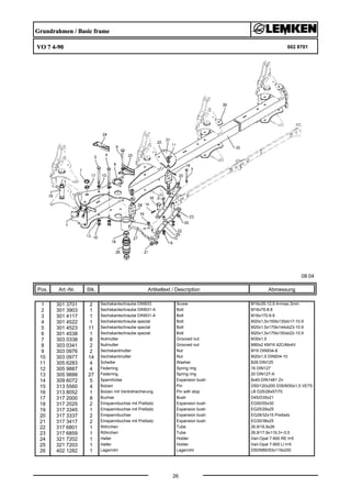 Grundrahmen / Basic frame
VO 7 4-90 602 8701
08.04
Pos. Art.-Nr. Stk. Artikeltext / Description
26
Abmessung
1 301 3701 2 Sechskantschraube DIN933 Screw M16x35-12.9 A=max.3mm
2 301 3903 1 Sechskantschraube DIN931-A Bolt M16x75-8.8
3 301 4117 1 Sechskantschraube DIN931-A Bolt M16x170-8.8
4 301 4522 1 Sechskantschraube spezial Bolt M20x1,5x155ls135xb17-10.9
5 301 4523 11 Sechskantschraube spezial Bolt M20x1,5x170ls144xb23-10.9
6 301 4538 1 Sechskantschraube spezial Bolt M20x1,5x175ls150xb22-10.9
7 303 0338 8 Nutmutter Grooved nut M30x1,5
8 303 0341 2 Nutmutter Grooved nut M80x2 KM16 42CrMo4V
9 303 0976 2 Sechskantmutter Nut M16 DIN934-8
10 303 0977 14 Sechskantmutter Nut M20x1,5 DIN934-10
11 305 6283 4 Scheibe Washer B28 DIN125
12 305 9887 4 Federring Spring ring 16 DIN127
13 305 9888 27 Federring Spring ring 20 DIN127-A
14 309 6072 5 Spannhülse Expansion bush 8x40-DIN1481 Zn
15 313 5560 4 Bolzen Pin D50/120x200 D35/M30x1,5 VE7S
16 313 8052 1 Bolzen mit Verdrehsicherung Pin with stop LB D25/26x57/70
17 317 2000 8 Buchse Bush D45/D35x21
18 317 2025 2 Einspannbuchse mit Preßsitz Expansion bush EG50/55x30
19 317 3345 1 Einspannbuchse mit Preßsitz Expansion bush EG25/29x25
20 317 3337 2 Einspannbuchse Expansion bush EG28/32x15 Preßsitz
21 317 3417 2 Einspannbuchse mit Preßsitz Expansion bush EG30/38x25
22 317 6801 1 Röhrchen Tube 26,9/16,9x26
23 317 6859 1 Röhrchen Tube 26,9/17,9x119,3+-0,5
24 321 7202 1 Halter Holder Vari-Opal 7-900 RE t=5
25 321 7203 1 Halter Holder Vari-Opal 7-900 LI t=5
26 402 1282 1 Lagerrohr Lagerrohr D50/M80/93x119x200
 