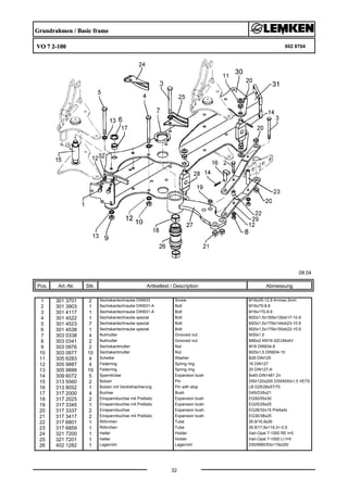 Grundrahmen / Basic frame
VO 7 2-100 602 8704
08.04
Pos. Art.-Nr. Stk. Artikeltext / Description
32
Abmessung
1 301 3701 2 Sechskantschraube DIN933 Screw M16x35-12.9 A=max.3mm
2 301 3903 1 Sechskantschraube DIN931-A Bolt M16x75-8.8
3 301 4117 1 Sechskantschraube DIN931-A Bolt M16x170-8.8
4 301 4522 1 Sechskantschraube spezial Bolt M20x1,5x155ls135xb17-10.9
5 301 4523 7 Sechskantschraube spezial Bolt M20x1,5x170ls144xb23-10.9
6 301 4538 1 Sechskantschraube spezial Bolt M20x1,5x175ls150xb22-10.9
7 303 0338 4 Nutmutter Grooved nut M30x1,5
8 303 0341 2 Nutmutter Grooved nut M80x2 KM16 42CrMo4V
9 303 0976 2 Sechskantmutter Nut M16 DIN934-8
10 303 0977 10 Sechskantmutter Nut M20x1,5 DIN934-10
11 305 6283 4 Scheibe Washer B28 DIN125
12 305 9887 4 Federring Spring ring 16 DIN127
13 305 9888 19 Federring Spring ring 20 DIN127-A
14 309 6072 5 Spannhülse Expansion bush 8x40-DIN1481 Zn
15 313 5560 2 Bolzen Pin D50/120x200 D35/M30x1,5 VE7S
16 313 8052 1 Bolzen mit Verdrehsicherung Pin with stop LB D25/26x57/70
17 317 2000 4 Buchse Bush D45/D35x21
18 317 2025 2 Einspannbuchse mit Preßsitz Expansion bush EG50/55x30
19 317 3345 1 Einspannbuchse mit Preßsitz Expansion bush EG25/29x25
20 317 3337 2 Einspannbuchse Expansion bush EG28/32x15 Preßsitz
21 317 3417 2 Einspannbuchse mit Preßsitz Expansion bush EG30/38x25
22 317 6801 1 Röhrchen Tube 26,9/16,9x26
23 317 6859 1 Röhrchen Tube 26,9/17,9x119,3+-0,5
24 321 7200 1 Halter Holder Vari-Opal 7-1000 RE t=5
25 321 7201 1 Halter Holder Vari-Opal 7-1000 LI t=5
26 402 1282 1 Lagerrohr Lagerrohr D50/M80/93x119x200
 