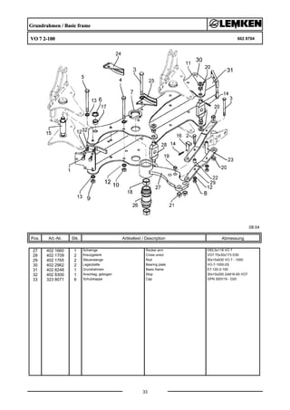 Grundrahmen / Basic frame
VO 7 2-100 602 8704
08.04
Pos. Art.-Nr. Stk. Artikeltext / Description
33
Abmessung
27 402 1660 1 Schwinge Rocker arm D93,5x118 VO 7
28 402 1709 2 Kreuzgelenk Cross union VO7 70x30x173 D30
29 402 1765 2 Steuerstange Rod 50x15x630 VO 7 - 1000
30 402 2962 2 Lagerplatte Bearing plate VO-7-1000-2S
31 402 8248 1 Grundrahmen Basic frame E7-120-2-100
32 402 8300 1 Anschlag, gebogen Stop 30x15x200 2xM16-65 VO7
33 323 8071 6 Schutzkappe Cap GPN 300V19 - D20
 