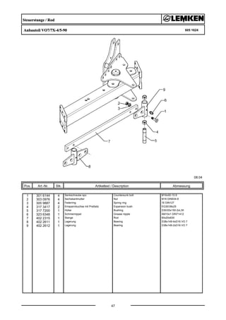 Steuerstange / Rod
Anbauteil VO7/7X-4/5-90 605 1624
08.04
Pos. Art.-Nr. Stk. Artikeltext / Description
47
Abmessung
1 301 6144 4 Senkschraube spz. Countersunk bolt M16x50-10.9
2 303 0976 4 Sechskantmutter Nut M16 DIN934-8
3 305 9887 4 Federring Spring ring 16 DIN127
4 317 3417 2 Einspannbuchse mit Preßsitz Expansion bush EG30/38x25
5 317 7200 1 Hülse Bushing D30/20x150-2xL30
6 323 6348 1 Schmiernippel Grease nipple AM10x1 DIN71412
7 402 2315 1 Stange Rod 60x20x830
8 402 2611 1 Lagerung Bearing D38x149-4xD16 VO 7
9 402 2612 1 Lagerung Bearing D38x149-2xD16 VO 7
 