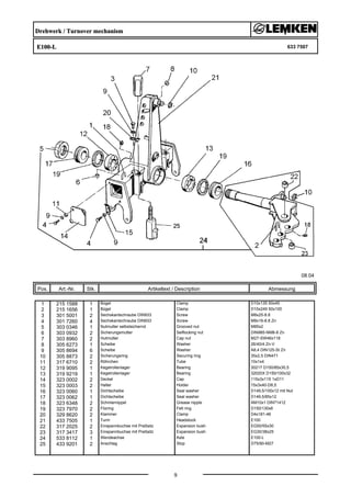 Drehwerk / Turnover mechanism
E100-L 633 7507
08.04
Pos. Art.-Nr. Stk. Artikeltext / Description
9
Abmessung
1 215 1588 1 Bügel Clamp D10x135 50x45
2 215 1656 1 Bügel Clamp D10x249 50x100
3 301 5001 2 Sechskantschraube DIN933 Screw M8x25-8.8
4 301 7260 4 Sechskantschraube DIN933 Screw M8x16-8.8 Zn
5 303 0346 1 Nutmutter selbstsichernd Grooved nut M85x2
6 303 0932 2 Sicherungsmutter Selflocking nut DIN985-NM8-8 Zn
7 303 8960 2 Hutmutter Cap nut M27-SW46x118
8 305 6273 1 Scheibe Washer 26/40/4 Zn-V
9 305 8694 6 Scheibe Washer A8,4 DIN125-St Zn
10 305 8873 2 Sicherungsring Securing ring 35x2,5 DIN471
11 317 6710 2 Röhrchen Tube 10x1x4
12 319 9095 1 Kegelrollenlager Bearing 30217 D150/85x30,5
13 319 9219 1 Kegelrollenlager Bearing 32020X D150/100x32
14 323 0002 2 Deckel Cap 115x3x115 1xD11
15 323 0003 2 Halter Holder 15x3x40-D8,5
16 323 0060 1 Dichtscheibe Seal washer D149,5/100x12 mit Nut
17 323 0062 1 Dichtscheibe Seal washer D149,5/85x12
18 323 6348 2 Schmiernippel Grease nipple AM10x1 DIN71412
19 323 7970 2 Filzring Felt ring D150/130x6
20 329 8620 2 Klammer Clamp D4x181-46
21 433 7505 1 Turm Headstock E100
22 317 2025 2 Einspannbuchse mit Preßsitz Expansion bush EG50/55x30
23 317 3417 3 Einspannbuchse mit Preßsitz Expansion bush EG30/38x25
24 533 8112 1 Wendeachse Axle E100-L
25 433 9201 2 Anschlag Stop D75/90-M27
 