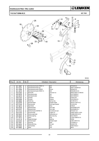 Scheibensech Mais / Disc coulter
VO 5/6/7 D500-M Z 657 7951
08.04
Pos. Art.-Nr. Stk. Artikeltext / Description
91
Abmessung
1 301 3867 2 Sechskantschraube DIN931-A Bolt M16x65-8.8
2 301 4237 2 Sechskantschraube spz. Bolt M20x1,5x50/M10x1
3 301 4269 2 Sechskantschraube DIN933 Screw M20x60-8.8
4 301 4575 1 Sechskantschraube DIN931-A Bolt M20x260-8.8 Zn
5 303 0350 2 Nutmutter Grooved nut M60x2 M20x1,5 D80x30
6 303 0976 2 Sechskantmutter Nut M16 DIN934-8
7 303 0978 1 Sechskantmutter Nut M20 DIN934-8
8 305 6164 4 Scheibe Washer D35/20,5x5
9 305 6268 4 Scheibe Washer D20,5/50x8 Zn
10 305 9888 3 Federring Spring ring 20 DIN127-A
11 323 6348 2 Schmiernippel Grease nipple AM10x1 DIN71412
12 457 9146 2 Zahnkonsole Hirth-type bracket D70/38 Z40
13 457 9870 2 Sperrstück Stop D38x30
14 463 8706 1 Maissechhalm Disc stalk 60x25x866-M RE
15 463 8707 1 Maissechhalm Disc stalk 60x25x866-M LI
16 301 6123 6 Senkschraube DIN7991-A Countersunk bolt M10x30-10.9
17 303 0193 1 Kronenmutter Castle nut DIN937-M24x1,5-22H
18 303 0933 6 Sicherungsmutter Selflocking nut DIN985-NM10-8 Zn
19 305 8924 2 Sicherungsring Securing ring 62x2 DIN472
20 311 7613 1 Splint Peg 3,2x40 DIN94-St Zn
21 319 9116 2 Kegelrollenlager Bearing 30206.
22 323 6345 1 Schmiernippel Grease nipple LAM 6 DIN71412
23 323 7641 1 Dichtung Seal D120/65x1,6
24 323 8032 2 Wellendichtring Oil seal 40x55x7 BA
25 349 0042 1 Sechscheibe Disc D500/100x5-Z
26 447 8882 1 Nabe Hub 668 A
 