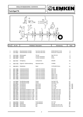 INHALTSVERZEICHNIS / CONTENTS
2
Vari-Opal 7X
Pos Art.-Nr. Artikeltext / Description Abmessung Seite
1 313 7911 Oberlenkerb...