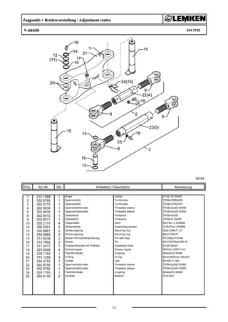 Zugpunkt-+ Breitenverstellung / Adjustment centre
V-60/650 634 3155
08.04
Pos. Art.-Nr. Stk. Artikeltext / Description
13
Abmessung
1 215 1588 1 Bügel Clamp D10x135 50x45
2 302 8769 1 Spannschloß Turnbuckle TR36x3/580/400
3 302 8775 1 Spannschloß Turnbuckle TR36x3/750/570
4 302 8930 1 Spannschloßmutter Threaded sleeve TR36x3x250-SW50
5 302 8935 1 Spannschloßmutter Threaded sleeve TR36x3x420-SW50
8 302 9010 1 Gabelstück Forkpiece TR36x3x205
9 302 9011 1 Gabelstück Forkpiece TR36x3LHx205
10 305 2170 4 Paßscheibe Shim 60x75x1,0 DIN988
12 305 2261 2 Stützscheibe Supporting washer S 60x75x3 DIN988
13 305 8867 2 Sicherungsring Securing ring 30x2 DIN471 Zn
14 305 8882 2 Sicherungsring Securing ring 60x3 DIN471
15 313 6034 2 Bolzen mit Verdrehsicherung Pin with stop FN D60x315/340
16 313 7802 2 Bolzen Pin KN D30/35x63/80 Zn
17 317 3417 1 Einspannbuchse mit Preßsitz Expansion bush EG30/38x25
18 323 6348 4 Schmiernippel Grease nipple AM10x1 DIN71412
19 329 1792 1 Flachformfeder U-spring 40x4x230 SW46
20 375 1295 4 O-Ring O-ring 80x4-80Shore Viton83
21 434 3155 1 Lenker Link 60-650 V-160
22 302 8790 1 Spannschloßmutter Threaded sleeve TR36x3x250-SW60
23 302 8792 1 Spannschloßmutter Threaded sleeve TR36x3x420-SW60
24 329 1793 1 Flachformfeder U-spring 40x4x233 SW46
25 305 6130 2 Scheibe Washer D10/16x1
 
