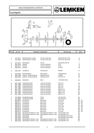 INHALTSVERZEICHNIS / CONTENTS
2
Vari-Opal 8
Pos Art.-Nr. Artikeltext / Description Abmessung Seite
1 313 7911 Oberlenkerbolzen mit Kette Top link pin with chain KAT2G D25,4/31,7x158 5
1 313 7921 Oberlenkerbolzen mit Kette Top link pin with chain KAT3G D31,7/25,4x158 6
2 321 9121 Werkzeugsatz Tool set EurOpal 8/9+Opal 160 7
2 633 7510 Drehwerk Turnover mechanism E120 8
2 633 7511 Drehwerk Turnover mechanism E120-L 9
2 633 7515 Drehwerk Turnover mechanism E120-OF 10
3 633 7431 Verriegelung Locking device D25x260 11
4 634 1642 Breitenverstellung Width adjuster TR36x3/750/570 12
4 634 3155 Zugpunkt-+ Breitenverstellung Adjustment centre V-60/650 13
4 634 3162 Zugpunkt-+ Breitenverstellung Adjustment centre E-60/1031 OF 14
5 629 2510 Abstellstütze Stand V-R750-800 915mm 15
6 661 1385 Unterlenkeranschluß Lower link connection E55 L2 Z2 16
6 661 1386 Unterlenkeranschluß Lower link connection E55 L2 Z3 17
6 661 1387 Unterlenkeranschluß Lower link connection E55 L3 Z2 18
6 661 1388 Unterlenkeranschluß Lower link connection E68 L3 Z3 19
6 661 1401 Unterlenkeranschluß Lower link connection E55FH L2 Z2 20
6 661 1402 Unterlenkeranschluß Lower link connection E55FH L3 Z2 21
6 661 1405 Unterlenkeranschluß Lower link connection E55FH L2 Z3 22
6 661 1406 Unterlenkeranschluß Lower link connection E68FH L3 Z3 23
7 321 9254 Schnittbreitenanzeige Pointer Vari-Opal 8-90 24
7 321 9255 Schnittbreitenanzeige Pointer Vari-Opal 8-100 25
7 602 8710 Grundrahmen Basic frame VO 8 6-100 26 .. 27
7 602 8711 Grundrahmen Basic frame VO 8 6-90 28 .. 29
7 602 8712 Grundrahmen Basic frame VO 8 5-100 30 .. 31
7 602 8713 Grundrahmen Basic frame VO 8 5-90 32 .. 33
7 602 8714 Grundrahmen Basic frame VO 8 4-100 34 .. 35
7 602 8715 Grundrahmen Basic frame VO 8 4-90 36 .. 37
7 602 8716 Grundrahmen Basic frame VO 8 3-100 38 .. 39
7 602 8717 Grundrahmen Basic frame VO 8 3-90 40 .. 41
7 605 1630 Steuerstange für Rahmen m. Rad Steuerstange für Rahmen m. Rad Vari-Opal 8/8X-3-100 42
7 605 1631 Steuerstange für Rahmen m. Rad Steuerstange für Rahmen m. Rad Vari-Opal 8/8X-4-100 43
7 605 1632 Steuerstange Rod Vari-Opal 8/8X-5-100 mit Rad 44
7 605 1633 Steuerstange Rod Vari-Opal 8/8X-6-100 mit Rad 45
7 605 1634 Steuerstange für Rahmen o. Rad Steuerstange für Rahmen o. Rad Vari-Opal 8/8X-3-100 46
7 605 1635 Steuerstange für Rahmen o. Rad Steuerstange für Rahmen o. Rad Vari-Opal 8/8X-4-100 47
 