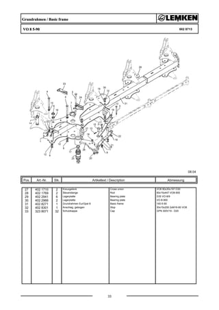 Grundrahmen / Basic frame
VO 8 5-90 602 8713
08.04
Pos. Art.-Nr. Stk. Artikeltext / Description
33
Abmessung
27 402 1710 2 Kreuzgelenk Cross union VO8 80x30x197 D30
28 402 1769 2 Steuerstange Rod 60x15x447 VO8-900
29 402 2941 6 Lagerplatte Bearing plate D35 VO-8/9
30 402 2966 2 Lagerplatte Bearing plate VO-8-900
31 402 8271 1 Grundrahmen EurOpal 8 Basic frame 140-5-90
32 402 8301 1 Anschlag, gebogen Stop 30x15x200 2xM16-60 VO8
33 323 8071 32 Schutzkappe Cap GPN 300V19 - D20
 