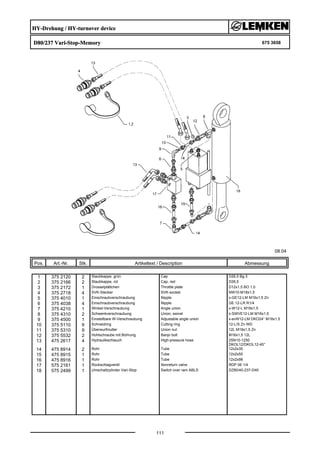 HY-Drehung / HY-turnover device
D80/237 Vari-Stop-Memory 675 3658
08.04
Pos. Art.-Nr. Stk. Artikeltext / Description
111
Abmessung
1 375 2120 2 Staubkappe, grün Cap D26,5 Bg.3
2 375 2166 2 Staubkappe, rot Cap, red D26,5
3 375 2172 1 Drosselplättchen Throttle plate D12x1,5 BO 1,0
4 375 2718 4 SVK-Stecker SVK-socket NW10-M18x1,5
5 375 4010 1 Einschraubverschraubung Nipple x-GE12-LM M16x1,5 Zn
6 375 4038 4 Einschraubverschraubung Nipple GE 12-LR R1/4
7 375 4210 1 Winkel-Verschraubung Angle union x-W12-L M18x1,5
8 375 4310 2 Schwenkverschraubung Union, swivel x-SWVE12-LM M16x1,5
9 375 4500 1 Einstellbare W-Verschraubung Adjustable angle union x-evW12-LM DKO24° M18x1,5
10 375 5110 9 Schneidring Cutting ring 12-L/S Zn WD
11 375 5310 9 Überwurfmutter Union nut 12L M18x1,5 Zn
12 375 5532 2 Hohlschraube mit Bohrung Banjo bolt M16x1,5 12L
13 475 2617 4 Hydraulikschlauch High-pressure hose 2SN10-1250
DKOL12/DKOL12-45°
14 475 8914 2 Rohr Tube 12x2x35
15 475 8915 1 Rohr Tube 12x2x55
16 475 8916 1 Rohr Tube 12x2x98
17 575 2161 1 Rückschlagventil Nonreturn valve RDP 06 1/4
18 575 2499 1 Umschaltzylinder Vari-Stop Switch over ram ABLS DZ80/40-237-D40
 