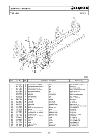 Grundrahmen / Basic frame
VO 8 4-100 602 8714
08.04
Pos. Art.-Nr. Stk. Artikeltext / Description
29
Abmessung
1 301 3701 2 Sechskantschraube DIN933 Screw M16x35-12.9 A=max.3mm
2 301 3903 1 Sechskantschraube DIN931-A Bolt M16x75-8.8
3 301 4132 1 Sechskantschraube spz. Bolt M16x200xb100-8.8
4 301 4539 12 Sechskantschraube spezial Bolt M20x1,5x190ls164xb23-10.9
5 301 4540 1 Sechskantschraube spz. Bolt M20x1,5x200-10.9
6 303 0338 8 Nutmutter Grooved nut M30x1,5
7 303 0375 2 Nutmutter Grooved nut M95x2-KM19 42CrMo4V
8 303 0976 2 Sechskantmutter Nut M16 DIN934-8
9 303 0977 14 Sechskantmutter Nut M20x1,5 DIN934-10
10 305 6283 4 Scheibe Washer B28 DIN125
11 305 9887 4 Federring Spring ring 16 DIN127
12 305 9888 27 Federring Spring ring 20 DIN127-A
13 309 6072 5 Spannhülse Expansion bush 8x40-DIN1481 Zn
14 313 5565 4 Bolzen Pin D50/140x224 D35/M30x1,5 VO8
15 313 8053 1 Bolzen mit Verdrehsicherung Pin with stop UB D25/62x57/70
16 317 2000 8 Buchse Bush D45/D35x21
17 317 2025 2 Einspannbuchse mit Preßsitz Expansion bush EG50/55x30
18 317 3345 1 Einspannbuchse mit Preßsitz Expansion bush EG25/29x25
19 317 3337 2 Einspannbuchse Expansion bush EG28/32x15 Preßsitz
20 317 3417 2 Einspannbuchse mit Preßsitz Expansion bush EG30/38x25
21 317 6801 1 Röhrchen Tube 26,9/16,9x26
22 317 6864 1 Röhrchen Tube 26,9/17,9x143+-0,5
23 321 7204 1 Halter Holder Vari-Opal 8 RE t=5
24 321 7205 1 Halter Holder Vari-Opal 8 LI t=5
25 402 1283 1 Lagerrohr EurOpal 8 Bearing tube D60/M95/113x240
26 402 1661 1 Schwinge Rocker arm D113,5x138 VO 8
 
