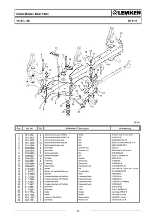 Grundrahmen / Basic frame
VO 8 3-100 602 8716
08.04
Pos. Art.-Nr. Stk. Artikeltext / Description
33
Abmessung
1 301 3701 2 Sechskantschraube DIN933 Screw M16x35-12.9 A=max.3mm
2 301 3903 1 Sechskantschraube DIN931-A Bolt M16x75-8.8
3 301 4132 1 Sechskantschraube spz. Bolt M16x200xb100-8.8
4 301 4539 10 Sechskantschraube spezial Bolt M20x1,5x190ls164xb23-10.9
5 301 4540 1 Sechskantschraube spz. Bolt M20x1,5x200-10.9
6 303 0338 6 Nutmutter Grooved nut M30x1,5
7 303 0375 2 Nutmutter Grooved nut M95x2-KM19 42CrMo4V
8 303 0976 2 Sechskantmutter Nut M16 DIN934-8
9 303 0977 12 Sechskantmutter Nut M20x1,5 DIN934-10
10 305 6283 4 Scheibe Washer B28 DIN125
11 305 9887 4 Federring Spring ring 16 DIN127
12 305 9888 23 Federring Spring ring 20 DIN127-A
13 309 6072 5 Spannhülse Expansion bush 8x40-DIN1481 Zn
14 313 5565 3 Bolzen Pin D50/140x224 D35/M30x1,5 VO8
15 313 8053 1 Bolzen mit Verdrehsicherung Pin with stop UB D25/62x57/70
16 317 2000 6 Buchse Bush D45/D35x21
17 317 2025 2 Einspannbuchse mit Preßsitz Expansion bush EG50/55x30
18 317 3345 1 Einspannbuchse mit Preßsitz Expansion bush EG25/29x25
19 317 3337 2 Einspannbuchse Expansion bush EG28/32x15 Preßsitz
20 317 3417 2 Einspannbuchse mit Preßsitz Expansion bush EG30/38x25
21 317 6801 1 Röhrchen Tube 26,9/16,9x26
22 317 6864 1 Röhrchen Tube 26,9/17,9x143+-0,5
23 321 7204 1 Halter Holder Vari-Opal 8 RE t=5
24 321 7205 1 Halter Holder Vari-Opal 8 LI t=5
25 402 1283 1 Lagerrohr EurOpal 8 Bearing tube D60/M95/113x240
26 402 1661 1 Schwinge Rocker arm D113,5x138 VO 8
 