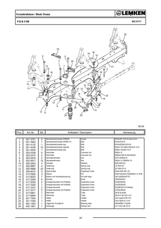 Grundrahmen / Basic frame
VO 8 3-90 602 8717
08.04
Pos. Art.-Nr. Stk. Artikeltext / Description
35
Abmessung
1 301 3701 2 Sechskantschraube DIN933 Screw M16x35-12.9 A=max.3mm
2 301 3903 1 Sechskantschraube DIN931-A Bolt M16x75-8.8
3 301 4132 1 Sechskantschraube spz. Bolt M16x200xb100-8.8
4 301 4539 10 Sechskantschraube spezial Bolt M20x1,5x190ls164xb23-10.9
5 301 4540 1 Sechskantschraube spz. Bolt M20x1,5x200-10.9
6 303 0338 6 Nutmutter Grooved nut M30x1,5
7 303 0375 2 Nutmutter Grooved nut M95x2-KM19 42CrMo4V
8 303 0976 2 Sechskantmutter Nut M16 DIN934-8
9 303 0977 12 Sechskantmutter Nut M20x1,5 DIN934-10
10 305 6283 4 Scheibe Washer B28 DIN125
11 305 9887 4 Federring Spring ring 16 DIN127
12 305 9888 23 Federring Spring ring 20 DIN127-A
13 309 6072 5 Spannhülse Expansion bush 8x40-DIN1481 Zn
14 313 5565 3 Bolzen Pin D50/140x224 D35/M30x1,5 VO8
15 313 8053 1 Bolzen mit Verdrehsicherung Pin with stop UB D25/62x57/70
16 317 2000 6 Buchse Bush D45/D35x21
17 317 2025 2 Einspannbuchse mit Preßsitz Expansion bush EG50/55x30
18 317 3345 1 Einspannbuchse mit Preßsitz Expansion bush EG25/29x25
19 317 3337 2 Einspannbuchse Expansion bush EG28/32x15 Preßsitz
20 317 3417 2 Einspannbuchse mit Preßsitz Expansion bush EG30/38x25
21 317 6801 1 Röhrchen Tube 26,9/16,9x26
22 317 6864 1 Röhrchen Tube 26,9/17,9x143+-0,5
23 321 7204 1 Halter Holder Vari-Opal 8 RE t=5
24 321 7205 1 Halter Holder Vari-Opal 8 LI t=5
25 402 1283 1 Lagerrohr EurOpal 8 Bearing tube D60/M95/113x240
26 402 1661 1 Schwinge Rocker arm D113,5x138 VO 8
 