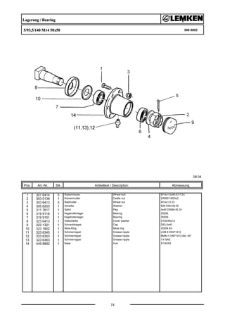 Lagerung / Bearing
5/93,5/140 M14 50x50 549 8893
08.04
Pos. Art.-Nr. Stk. Artikeltext / Description
74
Abmessung
1 301 6414 5 Radschraube Wheel bolt M14x1,5x40-D17-Zn
2 303 0139 1 Kronenmutter Castle nut DIN937-M24x2
3 303 6413 5 Radmutter Wheel nut M14x1,5 Zn
4 305 6253 1 Scheibe Washer B25 DIN125-St
5 311 7617 1 Splint Peg 4x40 DIN94-St Zn
6 319 9116 1 Kegelrollenlager Bearing 30206.
7 319 9151 1 Kegelrollenlager Bearing 30209.
8 323 0413 1 Hüllscheibe Cover washer D100/45x12
9 323 1321 1 Schraubkappe Cap D63,5x40
10 323 1802 1 Nilos-Ring Nilos ring 30209 AV
11 323 6345 1 Schmiernippel Grease nipple LAM 6 DIN71412
12 323 6353 1 Schmiernippel Grease nipple BM8x1 DIN71412-6kt. 45°
13 323 6363 1 Schmiernippel Grease nipple 1/4 SAE
14 449 8892 1 Nabe Hub 5/140/93
 