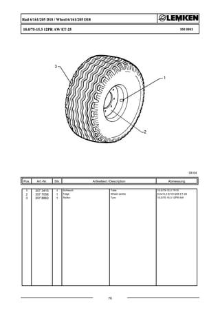 Rad 6/161/205 D18 / Wheel 6/161/205 D18
10.0/75-15.3 12PR AW ET-25 550 8863
08.04
Pos. Art.-Nr. Stk. Artikeltext / Description
76
Abmessung
1 357 3415 1 Schlauch Tube 10,0/75-15.3 TR15
2 357 7056 1 Felge Wheel centre 9,0x15,3 6/161/205 ET-25
3 357 8863 1 Reifen Tyre 10.0/75-15.3 12PR AW
 