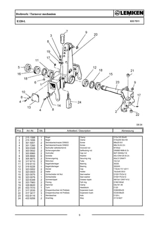 Drehwerk / Turnover mechanism
E120-L 633 7511
08.04
Pos. Art.-Nr. Stk. Artikeltext / Description
9
Abmessung
1 215 1588 1 Bügel Clamp D10x135 50x45
2 215 1656 1 Bügel Clamp D10x249 50x100
3 301 5001 2 Sechskantschraube DIN933 Screw M8x25-8.8
4 301 7260 4 Sechskantschraube DIN933 Screw M8x16-8.8 Zn
5 303 0348 1 Nutmutter selbstsichernd Grooved nut M100x2
6 303 0932 2 Sicherungsmutter Selflocking nut DIN985-NM8-8 Zn
7 303 8960 2 Hutmutter Cap nut M27-SW46x118
8 305 8694 6 Scheibe Washer A8,4 DIN125-St Zn
9 305 8875 2 Sicherungsring Securing ring 40x2,5 DIN471
10 317 6710 2 Röhrchen Tube 10x1x4
11 319 9110 1 Kegelrollenlager Bearing 30220.
12 319 9226 1 Kegelrollenlager Bearing 32024X
13 323 0002 2 Deckel Cap 115x3x115 1xD11
14 323 0003 2 Halter Holder 15x3x40-D8,5
15 323 0075 1 Dichtscheibe mit Nut Seal washer D120/179,5x12
16 323 0076 1 Dichtscheibe Seal washer D100/179,5x12
17 323 6348 2 Schmiernippel Grease nipple AM10x1 DIN71412
18 323 7983 2 Filzring Felt ring D180/160x6
19 329 8620 2 Klammer Clamp D4x181-46
20 433 7510 1 Turm Headstock E120
21 317 2035 2 Einspannbuchse mit Preßsitz Expansion bush EG60/65x35
22 317 3417 3 Einspannbuchse mit Preßsitz Expansion bush EG30/38x25
23 433 8116 1 Wendeachse Axle E120-L
24 433 9206 2 Anschlag Stop D110-M27
 