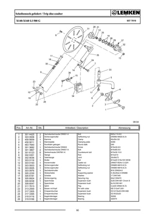 Scheibensech gefedert / Trip disc-coulter
X140-X160 LI 500 G 657 7819
08.04
Pos. Art.-Nr. Stk. Artikeltext / Description
90
Abmessung
1 301 4425 2 Sechskantschraube DIN931-A Bolt M20x110-8.8
2 303 0936 2 Sicherungsmutter Selflocking nut DIN985-NM20-8 Zn
3 459 9009 1 Klemme Clamp 45x35x120
4 459 9011 1 Klemmplatte Clamping plate 40/80
5 463 7840 1 Rundhalm gebogen Round stalk D40
6 301 3682 1 Sechskantschraube DIN933 Screw M16x30-8.8
7 301 3867 2 Sechskantschraube DIN931-A Bolt M16x65-8.8
8 301 6123 6 Senkschraube DIN7991-A Countersunk bolt M10x30-10.9
9 302 0351 1 Stange Rod M14x410
10 302 9036 1 Gelenkauge Joint 20x36x73
11 303 0116 1 Mutter Nut M14x20 D16x105 SW36
12 303 0193 1 Kronenmutter Castle nut DIN937-M24x1,5-22H
13 303 0933 6 Sicherungsmutter Selflocking nut DIN985-NM10-8 Zn
14 303 0935 1 Sicherungsmutter Selflocking nut DIN985-NM16-8 Zn
15 303 0976 1 Sechskantmutter Nut M16 DIN934-8
16 305 2230 1 Stützscheibe Supporting washer S 25x35x2,0 DIN988
17 305 6181 1 Scheibe Washer 17 DIN7349
18 305 8924 2 Sicherungsring Securing ring 62x2 DIN472
19 309 6038 1 Spannhülse Expansion bush 5x30-DIN1481 Chrom 8
20 309 6047 1 Spannhülse Expansion bush 6x18-DIN1481
21 311 7613 1 Splint Peg 3,2x40 DIN94-St Zn
22 313 2500 1 Bolzen mit Kopf Pin with collar KB D12x47,5/61
23 317 3305 1 Einspannbuchse Expansion bush EG12/16x20-DIN1498
24 317 3395 1 Einspannbuchse Expansion bush EG16/22x20
25 319 9116 1 Kegelrollenlager Bearing 30206.
26 319 9166 1 Kegelrollenlager Bearing 32007X
 