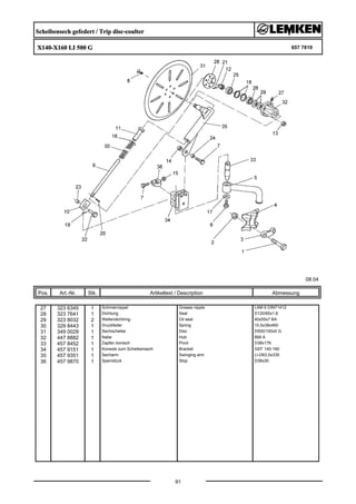 Scheibensech gefedert / Trip disc-coulter
X140-X160 LI 500 G 657 7819
08.04
Pos. Art.-Nr. Stk. Artikeltext / Description
91
Abmessung
27 323 6345 1 Schmiernippel Grease nipple LAM 6 DIN71412
28 323 7641 1 Dichtung Seal D120/65x1,6
29 323 8032 2 Wellendichtring Oil seal 40x55x7 BA
30 329 8443 1 Druckfeder Spring 10,5x38x460
31 349 0029 1 Sechscheibe Disc D500/100x5 G
32 447 8882 1 Nabe Hub 668 A
33 457 8452 1 Zapfen konisch Pivot D38x176
34 457 9151 1 Konsole zum Scheibensech Bracket GEF 140-160
35 457 9351 1 Secharm Swinging arm LI-D63,5x335
36 457 9870 1 Sperrstück Stop D38x30
 