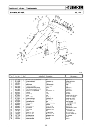 Scheibensech gefedert / Trip disc-coulter
X140-X160 RE 500 Z 657 7820
08.04
Pos. Art.-Nr. Stk. Artikeltext / Description
92
Abmessung
1 301 4425 2 Sechskantschraube DIN931-A Bolt M20x110-8.8
2 303 0936 2 Sicherungsmutter Selflocking nut DIN985-NM20-8 Zn
3 459 9009 1 Klemme Clamp 45x35x120
4 459 9011 1 Klemmplatte Clamping plate 40/80
5 463 7840 1 Rundhalm gebogen Round stalk D40
6 301 3682 1 Sechskantschraube DIN933 Screw M16x30-8.8
7 301 3867 2 Sechskantschraube DIN931-A Bolt M16x65-8.8
8 301 6123 6 Senkschraube DIN7991-A Countersunk bolt M10x30-10.9
9 302 0351 1 Stange Rod M14x410
10 302 9036 1 Gelenkauge Joint 20x36x73
11 303 0116 1 Mutter Nut M14x20 D16x105 SW36
12 303 0193 1 Kronenmutter Castle nut DIN937-M24x1,5-22H
13 303 0933 6 Sicherungsmutter Selflocking nut DIN985-NM10-8 Zn
14 303 0935 1 Sicherungsmutter Selflocking nut DIN985-NM16-8 Zn
15 303 0976 1 Sechskantmutter Nut M16 DIN934-8
16 305 2230 1 Stützscheibe Supporting washer S 25x35x2,0 DIN988
17 305 6181 1 Scheibe Washer 17 DIN7349
18 305 8924 2 Sicherungsring Securing ring 62x2 DIN472
19 309 6038 1 Spannhülse Expansion bush 5x30-DIN1481 Chrom 8
20 309 6047 1 Spannhülse Expansion bush 6x18-DIN1481
21 311 7613 1 Splint Peg 3,2x40 DIN94-St Zn
22 313 2500 1 Bolzen mit Kopf Pin with collar KB D12x47,5/61
23 317 3305 1 Einspannbuchse Expansion bush EG12/16x20-DIN1498
24 317 3395 1 Einspannbuchse Expansion bush EG16/22x20
25 319 9116 1 Kegelrollenlager Bearing 30206.
26 319 9166 1 Kegelrollenlager Bearing 32007X
 