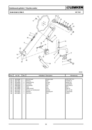 Scheibensech gefedert / Trip disc-coulter
X140-X160 LI 500 Z 657 7821
08.04
Pos. Art.-Nr. Stk. Artikeltext / Description
95
Abmessung
27 323 6345 1 Schmiernippel Grease nipple LAM 6 DIN71412
28 323 7641 1 Dichtung Seal D120/65x1,6
29 323 8032 2 Wellendichtring Oil seal 40x55x7 BA
30 329 8443 1 Druckfeder Spring 10,5x38x460
31 349 0042 1 Sechscheibe Disc D500/100x5-Z
32 447 8882 1 Nabe Hub 668 A
33 457 8452 1 Zapfen konisch Pivot D38x176
34 457 9151 1 Konsole zum Scheibensech Bracket GEF 140-160
35 457 9351 1 Secharm Swinging arm LI-D63,5x335
36 457 9870 1 Sperrstück Stop D38x30
 