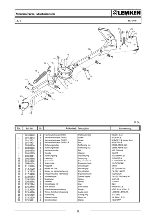 Mitnehmerarm / Attachment arm
E2V 622 2661
08.04
Pos. Art.-Nr. Stk. Artikeltext / Description
99
Abmessung
1 301 0302 8 Flachkopfschraube DIN85 Flatheaded bolt M6x25-4,6 Zn
2 301 3313 1 Sechskantschraube DIN933 Screw M12x25-8.8
3 301 3701 1 Sechskantschraube DIN933 Screw M16x35-12.9 A=max.3mm
4 301 4407 2 Sechskantschraube DIN931-A Bolt M20x100-8.8
5 303 0934 1 Sicherungsmutter Selflocking nut DIN985-NM12-8 Zn
6 303 0935 1 Sicherungsmutter Selflocking nut DIN985-NM16-8 Zn
7 303 0978 2 Sechskantmutter Nut M20 DIN934-8
8 305 6229 1 Scheibe Washer 45x31x5
9 305 8861 1 Sicherungsring Securing ring 25x2 DIN471 Zn
10 305 9888 2 Federring Spring ring 20 DIN127-A
11 309 6072 1 Spannhülse Expansion bush 8x40-DIN1481 Zn
12 309 6174 2 Spannhülse Expansion bush 10x70-DIN1481
13 311 9565 2 Klappstift Securing pin 4,5mm
14 313 2020 2 Bolzen mit Griff Pin with grip GB D20x143/165
15 313 2538 1 Bolzen mit Verdrehsicherung Pin with stop FN D25x136/173
16 317 3408 2 Einspannbuchse mit Preßsitz Expansion bush EG25/32x20
17 323 6349 1 Schmiernippel Grease nipple CM10x1 DIN71412-90°
18 329 8289 1 Druckfeder Spring 5x37x138
19 329 8595 1 Zugfeder Spring 7x35x437
20 375 2164 1 Schutzkappe rot Cap Bg.2
21 375 2716 1 SVK-Stecker SVK-socket NW8 M16x1,5
22 375 3990 1 Einschraubverschraubung Nipple x-GE 10-LM M18x1,5
23 375 4390 1 Winkel-Schottverschraubung Angle union x-WSV10-L M16x1,5
24 375 5100 2 Schneidring Cutting ring S 10 L WD
25 375 5300 2 Überwurfmutter Union nut 10L M16x1,5 Zn
26 375 9961 8 Schellenkörper Clamp 1/2x215 PP
 