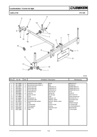 Leuchtenhalter / Carrier for light
LH3A UNI 670 1200
03.04
Pos. Art.-Nr. Stk. Artikeltext / Description
110
Abmessung
1 301 3006 6 Sechskantschraube DIN933 Screw M6x25-8.8 Zn
2 301 3838 2 Sechskantschraube DIN931-A Bolt M16x60-8.8
3 303 0931 8 Sicherungsmutter Selflocking nut DIN985-NM6-8 Zn
4 303 0933 1 Sicherungsmutter Selflocking nut DIN985-NM10-8 Zn
5 303 0935 2 Sicherungsmutter Selflocking nut DIN985-NM16-8 Zn
6 305 8551 1 Federsicherung Securing clip 41x3
7 305 9882 4 Federring Spring ring 6 DIN127
8 313 7807 1 Bolzen mit Griff Pin with grip GB D12x57,5/71
9 321 9900 1 Schild Plate Gerät schwenkt aus
10 321 9922 2 Rückstrahler rot Reflector, red 8 RA 002 016-111
11 321 9921 2 Rückstrahler gelb Reflector, yellow 8 RA 002014-051
12 321 9919 4 Rückstrahler gelb selbstkl. Self-adh. reflector, yellow 6200GK
13 470 1200 1 Halter Holder D70xD7-M10x25
14 470 1207 1 Leuchtenhalter Carrier for light LH 30x30x1500
15 470 1210 1 Führungsstück Guiding LH 30x15x200/40x15
16 309 6053 2 Spannhülse Expansion bush 6x40-DIN1481
17 470 1205 1 Halter Holder LH 40x15x900
 
