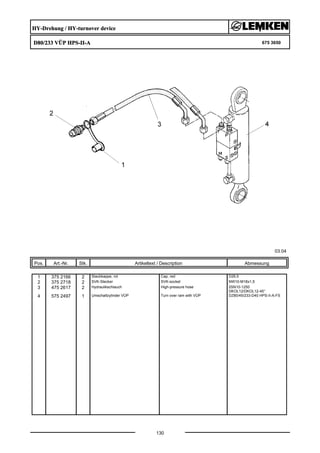 HY-Drehung / HY-turnover device
D80/233 VÜP HPS-II-A 675 3650
03.04
Pos. Art.-Nr. Stk. Artikeltext / Description
130
Abmessung
1 375 2166 2 Staubkappe, rot Cap, red D26,5
2 375 2718 2 SVK-Stecker SVK-socket NW10-M18x1,5
3 475 2617 2 Hydraulikschlauch High-pressure hose 2SN10-1250
DKOL12/DKOL12-45°
4 575 2497 1 Umschaltzylinder VÜP Turn over ram with VÜP DZ80/45/233-D40 HPS-II-A-FS
 