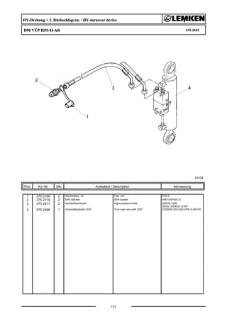 HY-Drehung + 2. Rückschlagven. / HY-turnover device
D90 VÜP HPS-II-AR 675 3653
03.04
Pos. Art.-Nr. Stk. Artikeltext / Description
131
Abmessung
1 375 2166 2 Staubkappe, rot Cap, red D26,5
2 375 2718 2 SVK-Stecker SVK-socket NW10-M18x1,5
3 475 2617 2 Hydraulikschlauch High-pressure hose 2SN10-1250
DKOL12/DKOL12-45°
4 575 2496 1 Umschaltzylinder VÜP Turn over ram with VÜP DZ90/45-233-D40 HPS-II-AR-FS
 