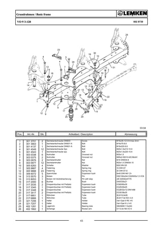 Grundrahmen / Basic frame
VO 9 3-120 602 8739
03.04
Pos. Art.-Nr. Stk. Artikeltext / Description
43
Abmessung
1 301 3701 2 Sechskantschraube DIN933 Screw M16x35-12.9 A=max.3mm
2 301 3903 1 Sechskantschraube DIN931-A Bolt M16x75-8.8
3 301 4137 1 Sechskantschraube DIN931-A Bolt M16x220-8.8
4 301 4549 12 Sechskantschraube Spz. Bolt M20x1,5x210-10.9
5 301 4543 1 Sechskantschraube spz. Bolt M20x1,5x220-10.9
6 303 0338 6 Nutmutter Grooved nut M30x1,5
7 303 0375 2 Nutmutter Grooved nut M95x2-KM19 42CrMo4V
8 303 0976 2 Sechskantmutter Nut M16 DIN934-8
9 303 0977 12 Sechskantmutter Nut M20x1,5 DIN934-10
10 305 6283 4 Scheibe Washer B28 DIN125
11 305 9887 4 Federring Spring ring 16 DIN127
12 305 9888 23 Federring Spring ring 20 DIN127-A
13 309 6072 5 Spannhülse Expansion bush 8x40-DIN1481 Zn
14 313 5570 3 Bolzen Pin D50/160x244 D35/M30x1,5 VO9
15 313 8053 1 Bolzen mit Verdrehsicherung Pin with stop UB D25/62x57/70
16 317 2000 6 Buchse Bush D45/D35x21
17 317 2035 2 Einspannbuchse mit Preßsitz Expansion bush EG60/65x35
18 317 3345 1 Einspannbuchse mit Preßsitz Expansion bush EG25/29x25
19 317 3348 6 Einspannbuchse Expansion bush EG28/32x12-DIN1498
20 317 3417 2 Einspannbuchse mit Preßsitz Expansion bush EG30/38x25
21 317 6801 1 Röhrchen Tube 26,9/16,9x26
22 317 6866 1 Röhrchen Tube 26,9/17,9x163+-0,5
23 321 7206 1 Halter Holder Vari-Opal 9 RE t=5
24 321 7207 1 Halter Holder Vari-Opal 9 LI t=5
25 402 1281 1 Lagerrohr Bearing tube D60/M95/113x240
26 402 1662 1 Schwinge Rocker arm D113,5x158 VO 9
 
