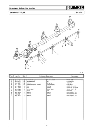 Steuerstange für Rad / Rod for wheel
Vari-Opal 9/9X-5-100 605 1674
03.04
Pos. Art.-Nr. Stk. Artikeltext / Description
53
Abmessung
1 301 6144 16 Senkschraube spz. Countersunk bolt M16x50-10.9
2 303 0976 16 Sechskantmutter Nut M16 DIN934-8
3 305 9887 16 Federring Spring ring 16 DIN127
4 317 3417 10 Einspannbuchse mit Preßsitz Expansion bush EG30/38x25
5 317 7208 3 Hülse Bushing D30/20x194-2xL30
6 317 7209 2 Hülse Bushing D30/20x194-2xL16/D28
7 323 6348 5 Schmiernippel Grease nipple AM10x1 DIN71412
8 402 2320 4 Stange Rod 60x20x930
9 402 2620 2 Lagerung Bearing D38x163-4xD16 VO 9
10 402 2621 1 Lagerung Bearing D38x193-4xD16 VO 9
11 402 2622 2 Lagerung Bearing D38x193-2xD16 VO 9
 
