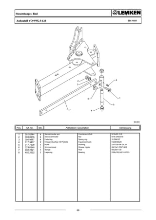 Steuerstange / Rod
Anbauteil VO 9/9X-3-120 605 1691
03.04
Pos. Art.-Nr. Stk. Artikeltext / Description
69
Abmessung
1 301 6144 4 Senkschraube spz. Countersunk bolt M16x50-10.9
2 303 0976 4 Sechskantmutter Nut M16 DIN934-8
3 305 9887 4 Federring Spring ring 16 DIN127
4 317 3417 2 Einspannbuchse mit Preßsitz Expansion bush EG30/38x25
5 317 7208 1 Hülse Bushing D30/20x194-2xL30
6 323 6348 1 Schmiernippel Grease nipple AM10x1 DIN71412
7 402 2321 1 Stange Rod 60x20x1130
8 402 2622 1 Lagerung Bearing D38x193-2xD16 VO 9
 