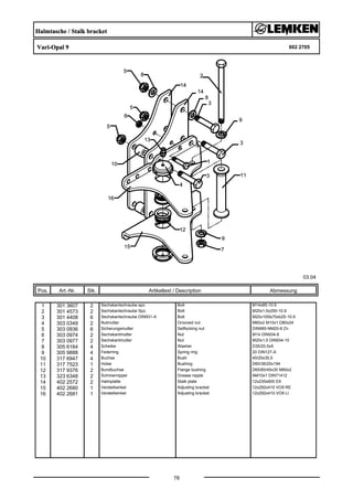 Halmtasche / Stalk bracket
Vari-Opal 9 602 2705
03.04
Pos. Art.-Nr. Stk. Artikeltext / Description
78
Abmessung
1 301 3607 2 Sechskantschraube spz. Bolt M14x85-10.9
2 301 4573 2 Sechskantschraube Spz. Bolt M20x1,5x250-10.9
3 301 4408 6 Sechskantschraube DIN931-A Bolt M20x100ls70xb25-10.9
4 303 0349 2 Nutmutter Grooved nut M60x2 M10x1 D80x24
5 303 0936 6 Sicherungsmutter Selflocking nut DIN985-NM20-8 Zn
6 303 0974 2 Sechskantmutter Nut M14 DIN934-8
7 303 0977 2 Sechskantmutter Nut M20x1,5 DIN934-10
8 305 6164 4 Scheibe Washer D35/20,5x5
9 305 9888 4 Federring Spring ring 20 DIN127-A
10 317 6947 4 Buchse Bush 40/20x35,5
11 317 7523 1 Hülse Bushing D60/36/20x194
12 317 9376 2 Bundbuchse Flange bushing D65/60/45x30 M60x2
13 323 6348 2 Schmiernippel Grease nipple AM10x1 DIN71412
14 402 2572 2 Halmplatte Stalk plate 12x235x600 E9
15 402 2680 1 Verstellwinkel Adjusting bracket 12x292x410 VO9 RE
16 402 2681 1 Verstellwinkel Adjusting bracket 12x292x410 VO9 LI
 