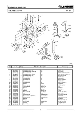 Pendelstützrad / Depth wheel
D35x198/160x615 VO9 548 4266
03.04
Pos. Art.-Nr. Stk. Artikeltext / Description
89
Abmessung
1 301 3391 1 Sechskantschraube spz. Bolt M12x60-10.9
2 301 3461 1 Sechskantschraube DIN931-A Bolt M12x100-8.8
3 301 4118 4 Sechskantschraube Bolt M16x1,5x162ls140xb19-10.9
4 301 4523 2 Sechskantschraube spezial Bolt M20x1,5x170ls144xb23-10.9
5 301 4549 2 Sechskantschraube Spz. Bolt M20x1,5x210-10.9
6 301 4604 1 Sechskantschraube Bolt M20x75 MSB
7 303 0972 2 Sechskantmutter Nut M12 DIN934-8
8 303 0977 6 Sechskantmutter Nut M20x1,5 DIN934-10
9 303 0978 1 Sechskantmutter Nut M20 DIN934-8
10 303 0990 4 Sechskantmutter Nut M16x1,5 DIN934-10
11 305 6162 1 Scheibe Washer D17/35x5 Zn
12 305 8545 1 Sicherungsring Securing ring 3x30-35x1,25 Zn
13 305 8551 1 Federsicherung Securing clip 41x3
14 305 9885 2 Federring Spring ring 12 DIN127
16 305 9888 6 Federring Spring ring 20 DIN127-A
17 311 9565 2 Klappstift Securing pin 4,5mm
18 313 8137 1 Bolzen mit Griff Pin with grip GB D12x103,5/1185
19 315 8006 1 Niet Rivet 12x55 BO Zn
20 317 3336 2 Einspannbuchse Expansion bush EG16/22x18-DIN1498
21 317 3338 4 Einspannbuchse mit Preßsitz Expansion bush EG20/26x16
22 317 3394 1 Einspannbuchse Expansion bush EG20/26x25-DIN1498
23 317 6664 1 Röhrchen Tube 33,7x4,5x79
24 317 6859 1 Röhrchen Tube 26,9/17,9x119,3+-0,5
25 323 6348 4 Schmiernippel Grease nipple AM10x1 DIN71412
26 329 8496 1 Zugfeder Spring 2,8x30x90 D31/12
27 331 6130 1 Knotenkette Chain D2x150
 