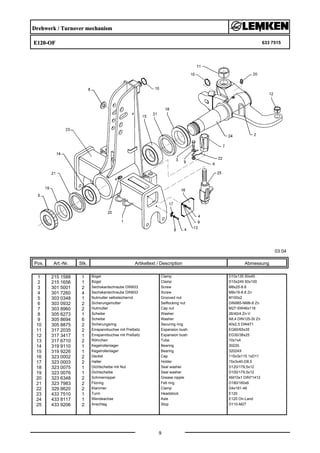 Drehwerk / Turnover mechanism
E120-OF 633 7515
03.04
Pos. Art.-Nr. Stk. Artikeltext / Description
9
Abmessung
1 215 1588 1 Bügel Clamp D10x135 50x45
2 215 1656 1 Bügel Clamp D10x249 50x100
3 301 5001 2 Sechskantschraube DIN933 Screw M8x25-8.8
4 301 7260 4 Sechskantschraube DIN933 Screw M8x16-8.8 Zn
5 303 0348 1 Nutmutter selbstsichernd Grooved nut M100x2
6 303 0932 2 Sicherungsmutter Selflocking nut DIN985-NM8-8 Zn
7 303 8960 2 Hutmutter Cap nut M27-SW46x118
8 305 6273 1 Scheibe Washer 26/40/4 Zn-V
9 305 8694 6 Scheibe Washer A8,4 DIN125-St Zn
10 305 8875 2 Sicherungsring Securing ring 40x2,5 DIN471
11 317 2035 2 Einspannbuchse mit Preßsitz Expansion bush EG60/65x35
12 317 3417 1 Einspannbuchse mit Preßsitz Expansion bush EG30/38x25
13 317 6710 2 Röhrchen Tube 10x1x4
14 319 9110 1 Kegelrollenlager Bearing 30220.
15 319 9226 1 Kegelrollenlager Bearing 32024X
16 323 0002 2 Deckel Cap 115x3x115 1xD11
17 323 0003 2 Halter Holder 15x3x40-D8,5
18 323 0075 1 Dichtscheibe mit Nut Seal washer D120/179,5x12
19 323 0076 1 Dichtscheibe Seal washer D100/179,5x12
20 323 6348 2 Schmiernippel Grease nipple AM10x1 DIN71412
21 323 7983 2 Filzring Felt ring D180/160x6
22 329 8620 2 Klammer Clamp D4x181-46
23 433 7510 1 Turm Headstock E120
24 433 8117 1 Wendeachse Axle E120 On-Land
25 433 9206 2 Anschlag Stop D110-M27
 