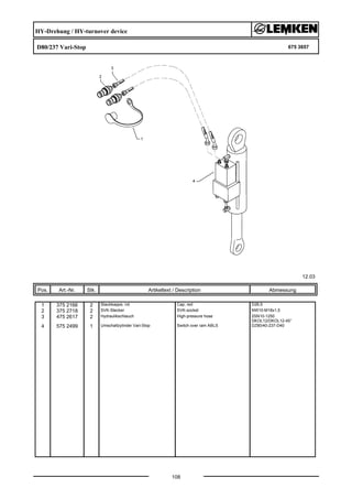 HY-Drehung / HY-turnover device
D80/237 Vari-Stop 675 3657
12.03
Pos. Art.-Nr. Stk. Artikeltext / Description
108
Abmessung
1 375 2166 2 Staubkappe, rot Cap, red D26,5
2 375 2718 2 SVK-Stecker SVK-socket NW10-M18x1,5
3 475 2617 2 Hydraulikschlauch High-pressure hose 2SN10-1250
DKOL12/DKOL12-45°
4 575 2499 1 Umschaltzylinder Vari-Stop Switch over ram ABLS DZ80/40-237-D40
 