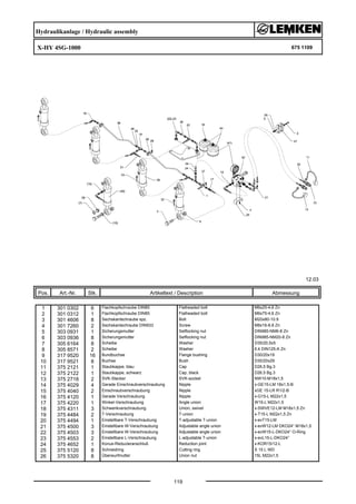 Hydraulikanlage / Hydraulic assembly
X-HY 4SG-1000 675 1109
12.03
Pos. Art.-Nr. Stk. Artikeltext / Description
119
Abmessung
1 301 0302 6 Flachkopfschraube DIN85 Flatheaded bolt M6x25-4,6 Zn
2 301 0312 1 Flachkopfschraube DIN85 Flatheaded bolt M6x75-4,6 Zn
3 301 4606 8 Sechskantschraube spz. Bolt M20x80-10.9
4 301 7260 2 Sechskantschraube DIN933 Screw M8x16-8.8 Zn
5 303 0931 1 Sicherungsmutter Selflocking nut DIN985-NM6-8 Zn
6 303 0936 8 Sicherungsmutter Selflocking nut DIN985-NM20-8 Zn
7 305 6164 8 Scheibe Washer D35/20,5x5
8 305 8571 2 Scheibe Washer 6,4 DIN125-A Zn
9 317 9520 16 Bundbuchse Flange bushing D30/20x19
10 317 9521 8 Buchse Bush D30/20x29
11 375 2121 1 Staubkappe, blau Cap D26,5 Bg.3
12 375 2122 1 Staubkappe, schwarz Cap, black D26,5 Bg.3
13 375 2718 2 SVK-Stecker SVK-socket NW10-M18x1,5
14 375 4029 4 Gerade Einschraubverschraubung Nipple x-GE15-LM 18x1,5-B
15 375 4040 2 Einschraubverschraubung Nipple xGE 15-LR R1/2-B
16 375 4120 1 Gerade Verschraubung Nipple x-G15-L M22x1,5
17 375 4220 1 Winkel-Verschraubung Angle union W15-L M22x1,5
18 375 4311 3 Schwenkverschraubung Union, swivel x-SWVE12-LM M18x1,5 Zn
19 375 4484 2 T-Verschraubung T-union x-T15-L M22x1,5 Zn
20 375 4494 1 Einstellbare T-Verschraubung T-adjustable T-union x-evT15-LM
21 375 4500 3 Einstellbare W-Verschraubung Adjustable angle union x-evW12-LM DKO24° M18x1,5
22 375 4503 3 Einstellbare W-Verschraubung Adjustable angle union x-evW15-L-DKO24° O-Ring
23 375 4553 2 Einstellbare L-Verschraubung L-adjustable T-union x-evL15-L-DKO24°
24 375 4652 1 Konus-Reduzieranschluß Reduction joint x-KOR15/12-L
25 375 5120 8 Schneidring Cutting ring S 15 L WD
26 375 5320 8 Überwurfmutter Union nut 15L M22x1,5
 