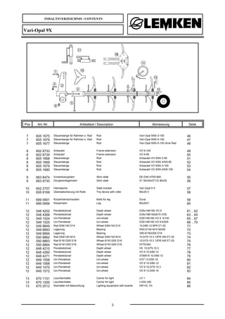 INHALTSVERZEICHNIS / CONTENTS
3
Vari-Opal 9X
Pos Art.-Nr. Artikeltext / Description Abmessung Seite
7 605 1675 Steuerstange für Rahmen o. Rad Rod Vari-Opal 9/9X-3-100 46
7 605 1676 Steuerstange für Rahmen o. Rad Rod Vari-Opal 9/9X-4-100 47
7 605 1677 Steuerstange Rod Vari-Opal 9/9X-5-100 ohne Rad 48
8 602 8733 Anbauteil Frame extension VO 9-100 49
8 602 8734 Anbauteil Frame extension VO 9-90 50
8 605 1668 Steuerstange Rod Anbauteil VO 9/9X-3-90 51
8 605 1669 Steuerstange Rod Anbauteil VO 9/9X-4/5/6-90 52
8 605 1679 Steuerstange Rod Anbauteil VO 9/9X-3-100 53
8 605 1680 Steuerstange Rod Anbauteil VO 9/9X-4/5/6-100 54
9 663 8474 Vorwerkzeughalm Skim stalk DE-D45 H750-800 55
9 663 8730 Düngereinlegerhalm Skim stalk S1 50x30x371/G 80x35 56
10 602 2707 Halmtasche Stalk bracket Vari-Opal 9 X 57
10 626 8169 Überlastsicherung mit Rolle Trip device with roller 80x35-V 58
11 699 0901 Körperhalmschrauben Bolts for leg Dural 59
11 699 0956 Körperhalm Leg 80x35/V 60
12 548 4252 Pendelstützrad Depth wheel D35x148/160 VO 9 61 .. 62
12 548 4266 Pendelstützrad Depth wheel D35x198/160x615 VO9 63 .. 64
12 549 1524 Uni-Pendelrad Uni-wheel D35/148/160 VO 9 5/140 65 .. 67
12 549 1525 Uni-Pendelrad Uni-wheel D35/148/160 VO 9 6/205 68 .. 70
12 549 8849 Rad 5/94/140 D14 Wheel 5/94/140 D14 10.0/80-12 8PR ET-25 71
12 549 8893 Lagerung Bearing 5/93,5/140 M14 50x50 72
12 549 8894 Lagerung Bearing V60-6/160/205 D18 73
12 550 8862 Rad 5/94/140 M14 Wheel 5/94/140 M14 10.0/75-15.3 12PR AW ET-20 74
12 550 8863 Rad 6/161/205 D18 Wheel 6/161/205 D18 10.0/75-15.3 12PR AW ET-25 75
12 550 8864 Rad 6/161/205 D18 Wheel 6/161/205 D18 D770/340 76
12 648 4210 Pendelstützrad Depth wheel V9 10,0/75-15.3 77
12 648 4260 Pendelstützrad Depth wheel VO 9 10,0/80-12 78
12 648 4271 Pendelstützrad Depth wheel VO9/615 10.0/80-12 79
12 649 1558 Uni-Pendelrad Uni-wheel VO7 13.0/55-16 80
12 649 1568 Uni-Pendelrad Uni-wheel VO 9 10.0/80-12 81
12 649 1570 Uni-Pendelrad Uni-wheel VO 9 10.0/75-15.3 82
12 649 1572 Uni-Pendelrad Uni-wheel VO 9 13.0/55-16 83
13 670 1151 Leuchtenhalter Carrier for light LH 1 84
13 670 1200 Leuchtenhalter Carrier for light LH3A UNI 85
13 670 2012 Warntafel mit Beleuchtung Lighting equipment with boards HR+HL 7m 86
 