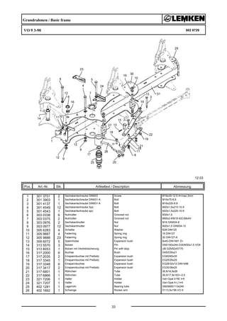 Grundrahmen / Basic frame
VO 9 3-90 602 8729
12.03
Pos. Art.-Nr. Stk. Artikeltext / Description
33
Abmessung
1 301 3701 2 Sechskantschraube DIN933 Screw M16x35-12.9 A=max.3mm
2 301 3903 1 Sechskantschraube DIN931-A Bolt M16x75-8.8
3 301 4137 1 Sechskantschraube DIN931-A Bolt M16x220-8.8
4 301 4549 12 Sechskantschraube Spz. Bolt M20x1,5x210-10.9
5 301 4543 1 Sechskantschraube spz. Bolt M20x1,5x220-10.9
6 303 0338 6 Nutmutter Grooved nut M30x1,5
7 303 0375 2 Nutmutter Grooved nut M95x2-KM19 42CrMo4V
8 303 0976 2 Sechskantmutter Nut M16 DIN934-8
9 303 0977 12 Sechskantmutter Nut M20x1,5 DIN934-10
10 305 6283 4 Scheibe Washer B28 DIN125
11 305 9887 4 Federring Spring ring 16 DIN127
12 305 9888 23 Federring Spring ring 20 DIN127-A
13 309 6072 5 Spannhülse Expansion bush 8x40-DIN1481 Zn
14 313 5570 3 Bolzen Pin D50/160x244 D35/M30x1,5 VO9
15 313 8053 1 Bolzen mit Verdrehsicherung Pin with stop UB D25/62x57/70
16 317 2000 6 Buchse Bush D45/D35x21
17 317 2035 2 Einspannbuchse mit Preßsitz Expansion bush EG60/65x35
18 317 3345 1 Einspannbuchse mit Preßsitz Expansion bush EG25/29x25
19 317 3348 6 Einspannbuchse Expansion bush EG28/32x12-DIN1498
20 317 3417 2 Einspannbuchse mit Preßsitz Expansion bush EG30/38x25
21 317 6801 1 Röhrchen Tube 26,9/16,9x26
22 317 6866 1 Röhrchen Tube 26,9/17,9x163+-0,5
23 321 7206 1 Halter Holder Vari-Opal 9 RE t=5
24 321 7207 1 Halter Holder Vari-Opal 9 LI t=5
25 402 1281 1 Lagerrohr Bearing tube D60/M95/113x240
26 402 1662 1 Schwinge Rocker arm D113,5x158 VO 9
 