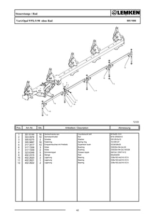 Steuerstange / Rod
Vari-Opal 9/9X-5-90 ohne Rad 605 1666
12.03
Pos. Art.-Nr. Stk. Artikeltext / Description
42
Abmessung
1 301 6144 16 Senkschraube spz. Countersunk bolt M16x50-10.9
2 303 0976 16 Sechskantmutter Nut M16 DIN934-8
3 305 6275 2 Scheibe Washer D51/28.5x15
4 305 9887 16 Federring Spring ring 16 DIN127
5 317 3417 10 Einspannbuchse mit Preßsitz Expansion bush EG30/38x25
6 317 7208 3 Hülse Bushing D30/20x194-2xL30
7 317 7209 2 Hülse Bushing D30/20x194-2xL16/D28
8 323 6348 5 Schmiernippel Grease nipple AM10x1 DIN71412
9 402 2315 4 Stange Rod 60x20x830
10 402 2620 2 Lagerung Bearing D38x163-4xD16 VO 9
11 402 2621 1 Lagerung Bearing D38x193-4xD16 VO 9
12 402 2622 2 Lagerung Bearing D38x193-2xD16 VO 9
 