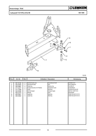Steuerstange / Rod
Anbauteil VO 9/9X-4/5/6-90 605 1669
12.03
Pos. Art.-Nr. Stk. Artikeltext / Description
52
Abmessung
1 301 6144 4 Senkschraube spz. Countersunk bolt M16x50-10.9
2 303 0976 4 Sechskantmutter Nut M16 DIN934-8
3 305 9887 4 Federring Spring ring 16 DIN127
4 317 3417 2 Einspannbuchse mit Preßsitz Expansion bush EG30/38x25
5 317 7208 1 Hülse Bushing D30/20x194-2xL30
6 323 6348 1 Schmiernippel Grease nipple AM10x1 DIN71412
7 402 2315 1 Stange Rod 60x20x830
8 402 2621 1 Lagerung Bearing D38x193-4xD16 VO 9
9 402 2622 1 Lagerung Bearing D38x193-2xD16 VO 9
 