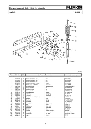 Überlastsicherung mit Rolle / Trip device with roller
80x35-V 626 8169
12.03
Pos. Art.-Nr. Stk. Artikeltext / Description
58
Abmessung
1 301 3595 2 Sechskantschraube spz. Bolt M14x70-10.9
2 301 3920 2 Sechskantschraube spz. Bolt M16x80-8.8
3 301 4606 12 Sechskantschraube spz. Bolt M20x80-10.9
4 301 5074 4 Sechskantschraube DIN933 Screw M16x80-8.8
5 301 5873 8 Zylinderschraube DIN912 Allen screw M14x35-8.8
6 303 0936 2 Sicherungsmutter Selflocking nut DIN985-NM20-8 Zn
7 303 0974 2 Sechskantmutter Nut M14 DIN934-8
8 303 0976 2 Sechskantmutter Nut M16 DIN934-8
9 303 0978 12 Sechskantmutter Nut M20 DIN934-8
10 305 6678 4 Scheibe gepreßt Washer D115/80x20x6
11 305 9887 4 Federring Spring ring 16 DIN127
12 305 9888 10 Federring Spring ring 20 DIN127-A
13 317 3349 2 Einspannbuchse mit Preßsitz Expansion bush EG28/32x35
14 317 7504 2 Buchse Bush D35/16x35,5
15 329 8468 4 Druckfeder Spring 11,75x69,75x202
16 329 8470 4 Druckfeder Spring 16,5x98,5x212
17 426 0008 2 Führungsblech Guiding plate 3x70x70x9
18 426 0009 1 Rolle Roller D58,5x27
19 426 0011 4 Wälzbuchse Roller bush D36/20x35
20 426 0189 4 Halmplatte Stalk plate 10x295x338
21 426 1426 2 Grindel Beam 80x35x765
22 426 2160 2 Zugglied Tension member M16x383
23 426 4080 2 Zwischenplatte Intermediate plate 80x35x60 2xM14
24 426 4106 4 Federhalter Flat steel X140/X160 D14x50
25 426 4125 4 Lager Bearing 57/110
 