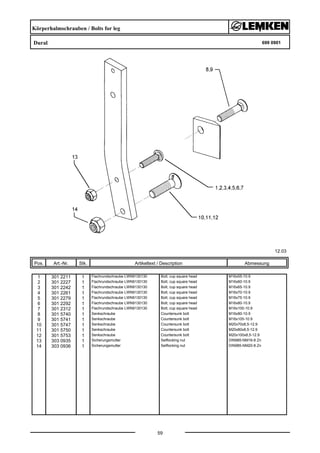 Körperhalmschrauben / Bolts for leg
Dural 699 0901
12.03
Pos. Art.-Nr. Stk. Artikeltext / Description
59
Abmessung
1 301 2211 1 Flachrundschraube LWN9130130 Bolt, cup square head M16x55-10.9
2 301 2227 1 Flachrundschraube LWN9130130 Bolt, cup square head M16x60-10.9
3 301 2242 1 Flachrundschraube LWN9130130 Bolt, cup square head M16x65-10.9
4 301 2261 1 Flachrundschraube LWN9130130 Bolt, cup square head M16x70-10.9
5 301 2279 1 Flachrundschraube LWN9130130 Bolt, cup square head M16x75-10.9
6 301 2292 1 Flachrundschraube LWN9130130 Bolt, cup square head M16x80-10.9
7 301 2312 1 Flachrundschraube LWN9130130 Bolt, cup square head M16x100-10.9
8 301 5740 1 Senkschraube Countersunk bolt M16x80-10.9
9 301 5741 1 Senkschraube Countersunk bolt M16x105-10.9
10 301 5747 1 Senkschraube Countersunk bolt M20x70x8,5-12.9
11 301 5750 1 Senkschraube Countersunk bolt M20x80x8,5-12.9
12 301 5753 1 Senkschraube Countersunk bolt M20x100x8,5-12.9
13 303 0935 1 Sicherungsmutter Selflocking nut DIN985-NM16-8 Zn
14 303 0936 1 Sicherungsmutter Selflocking nut DIN985-NM20-8 Zn
 