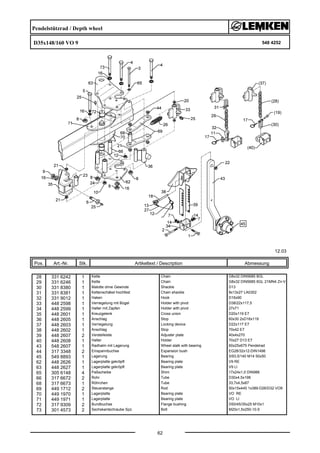 Pendelstützrad / Depth wheel
D35x148/160 VO 9 548 4252
12.03
Pos. Art.-Nr. Stk. Artikeltext / Description
62
Abmessung
28 331 6242 1 Kette Chain G8x32 DIN5685 8GL
29 331 6246 1 Kette Chain G8x32 DIN5685 6GL 21MN4 Zn-V
30 331 8380 1 Malotte ohne Gewinde Shackle D13
31 331 8381 1 Kettenschäkel hochfest Chain shackle 8x13x27 LA0302
32 331 9012 1 Haken Hook D16x90
33 448 2598 1 Verriegelung mit Bügel Holder with pivot D38/22x117,5
34 448 2599 1 Halter mit Zapfen Holder with pivot 27x71
35 448 2601 1 Kreuzgelenk Cross union D20x119 E7
36 448 2605 1 Anschlag Stop 60x30 2xD16x119
37 448 2603 1 Verriegelung Locking device D22x117 E7
38 448 2602 1 Anschlag Stop 70x42 E7
39 448 2607 2 Verstelleiste Adjuster plate 40x4x270
40 448 2608 1 Halter Holder 70x27 D13 E7
43 548 2607 1 Radhalm mit Lagerung Wheel stalk with bearing 60x25x675 Pendelrad
44 317 3348 2 Einspannbuchse Expansion bush EG28/32x12-DIN1498
45 549 8893 1 Lagerung Bearing 5/93,5/140 M14 50x50
62 448 2626 1 Lagerplatte gekröpft Bearing plate V9 RE
63 448 2627 1 Lagerplatte gekröpft Bearing plate V9 LI
65 305 6148 4 Paßscheibe Shim 17x24x1,0 DIN988
66 317 6672 2 Rohr Tube D30x4,5x198
68 317 6673 1 Röhrchen Tube 33,7x4,5x87
69 449 1712 2 Steuerstange Rod 50x15x445 1x389-D26/D32 VO9
70 449 1970 1 Lagerplatte Bearing plate VO RE
71 449 1971 1 Lagerplatte Bearing plate VO LI
72 317 9309 2 Bundbuchse Flange bushing D50/45/35x25 M10x1
73 301 4573 2 Sechskantschraube Spz. Bolt M20x1,5x250-10.9
 