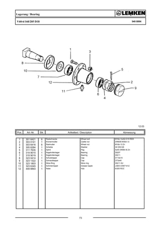 Lagerung / Bearing
V60-6/160/205 D18 549 8894
12.03
Pos. Art.-Nr. Stk. Artikeltext / Description
73
Abmessung
1 301 6421 6 Radschraube Wheel bolt M18x1,5x52-D19 REB
2 303 0141 1 Kronenmutter Castle nut DIN935-M30x1,5
3 303 6416 6 Radmutter Wheel nut M18x1,5 Zn
4 305 6284 1 Scheibe Washer 30 DIN126
5 311 7635 1 Splint Peg 5x45 DIN94-St Zn
6 319 9015 1 Kegelrollenlager Bearing 30207
7 319 9019 1 Kegelrollenlager Bearing 30211.
8 323 0414 1 Schutzkappe Cap D110x10
9 323 1322 1 Schraubkappe Cap D73x40
10 323 1803 1 Nilos-Ring Nilos ring 30211 AV
11 323 6345 1 Schmiernippel Grease nipple LAM 6 DIN71412
12 449 8893 1 Nabe Hub 6/205 ROC
 