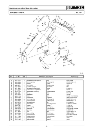 Scheibensech gefedert / Trip disc-coulter
X140-X160 LI 500 Z 657 7821
12.03
Pos. Art.-Nr. Stk. Artikeltext / Description
93
Abmessung
1 301 4425 2 Sechskantschraube DIN931-A Bolt M20x110-8.8
2 303 0936 2 Sicherungsmutter Selflocking nut DIN985-NM20-8 Zn
3 459 9009 1 Klemme Clamp 45x35x120
4 459 9011 1 Klemmplatte Clamping plate 40/80
5 463 7840 1 Rundhalm gebogen Round stalk D40
6 301 3682 1 Sechskantschraube DIN933 Screw M16x30-8.8
7 301 3867 2 Sechskantschraube DIN931-A Bolt M16x65-8.8
8 301 6123 6 Senkschraube DIN7991-A Countersunk bolt M10x30-10.9
9 302 0351 1 Stange Rod M14x410
10 302 9036 1 Gelenkauge Joint 20x36x73
11 303 0116 1 Mutter Nut M14x20 D16x105 SW36
12 303 0193 1 Kronenmutter Castle nut DIN937-M24x1,5-22H
13 303 0933 6 Sicherungsmutter Selflocking nut DIN985-NM10-8 Zn
14 303 0935 1 Sicherungsmutter Selflocking nut DIN985-NM16-8 Zn
15 303 0976 1 Sechskantmutter Nut M16 DIN934-8
16 305 2230 1 Stützscheibe Supporting washer S 25x35x2,0 DIN988
17 305 6181 1 Scheibe Washer 17 DIN7349
18 305 8924 2 Sicherungsring Securing ring 62x2 DIN472
19 309 6038 1 Spannhülse Expansion bush 5x30-DIN1481 Chrom 8
20 309 6047 1 Spannhülse Expansion bush 6x18-DIN1481
21 311 7613 1 Splint Peg 3,2x40 DIN94-St Zn
22 313 2500 1 Bolzen mit Kopf Pin with collar KB D12x47,5/61
23 317 3305 1 Einspannbuchse Expansion bush EG12/16x20-DIN1498
24 317 3395 1 Einspannbuchse Expansion bush EG16/22x20
25 319 9116 1 Kegelrollenlager Bearing 30206.
26 319 9166 1 Kegelrollenlager Bearing 32007X
 